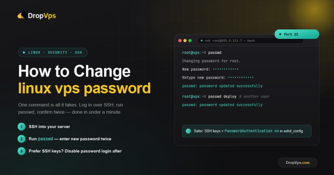 How to change linux vps password