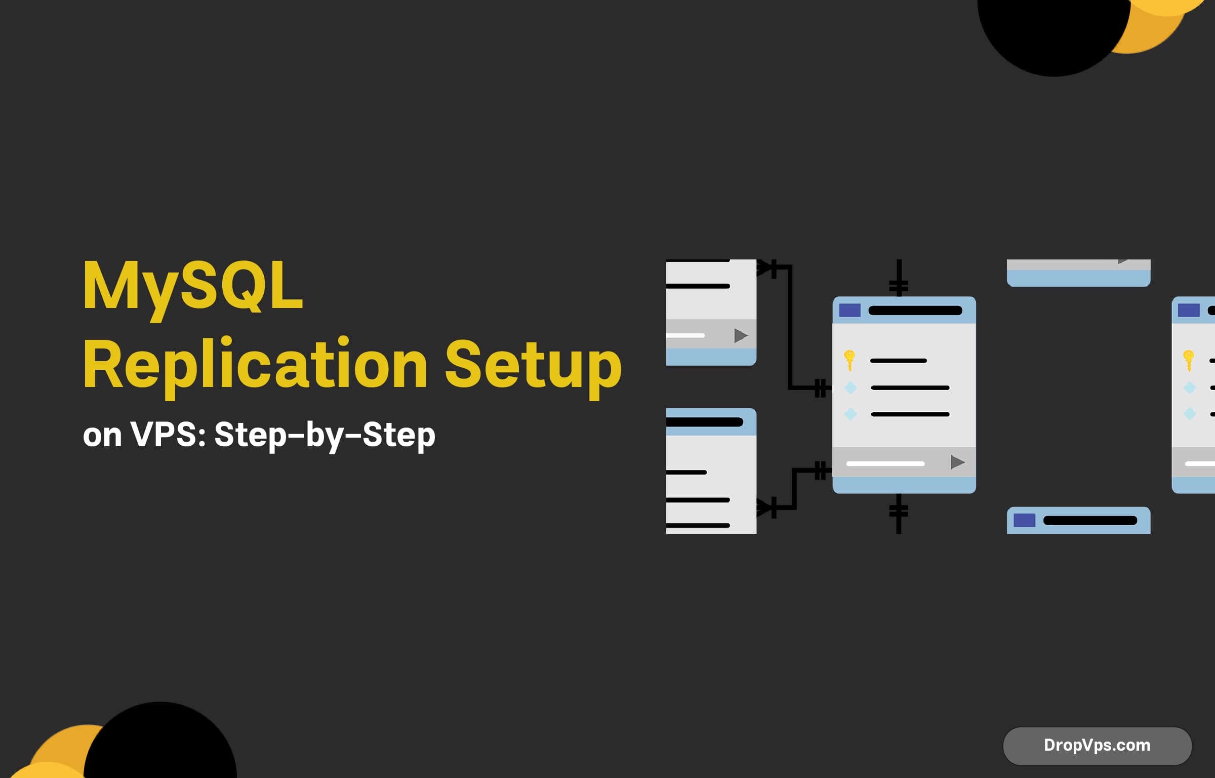 MySQL Replication Setup on VPS: Step-by-Step